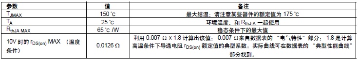 Si7884DP A(ch)PowerPAK® SO-8 b40V MOSFET